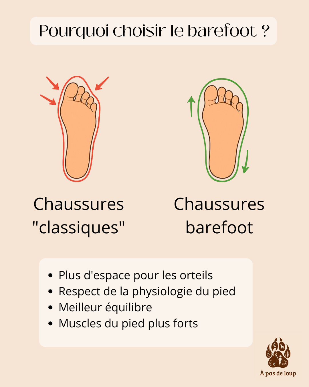 Pourquoi choisir des chaussures barefoot ?